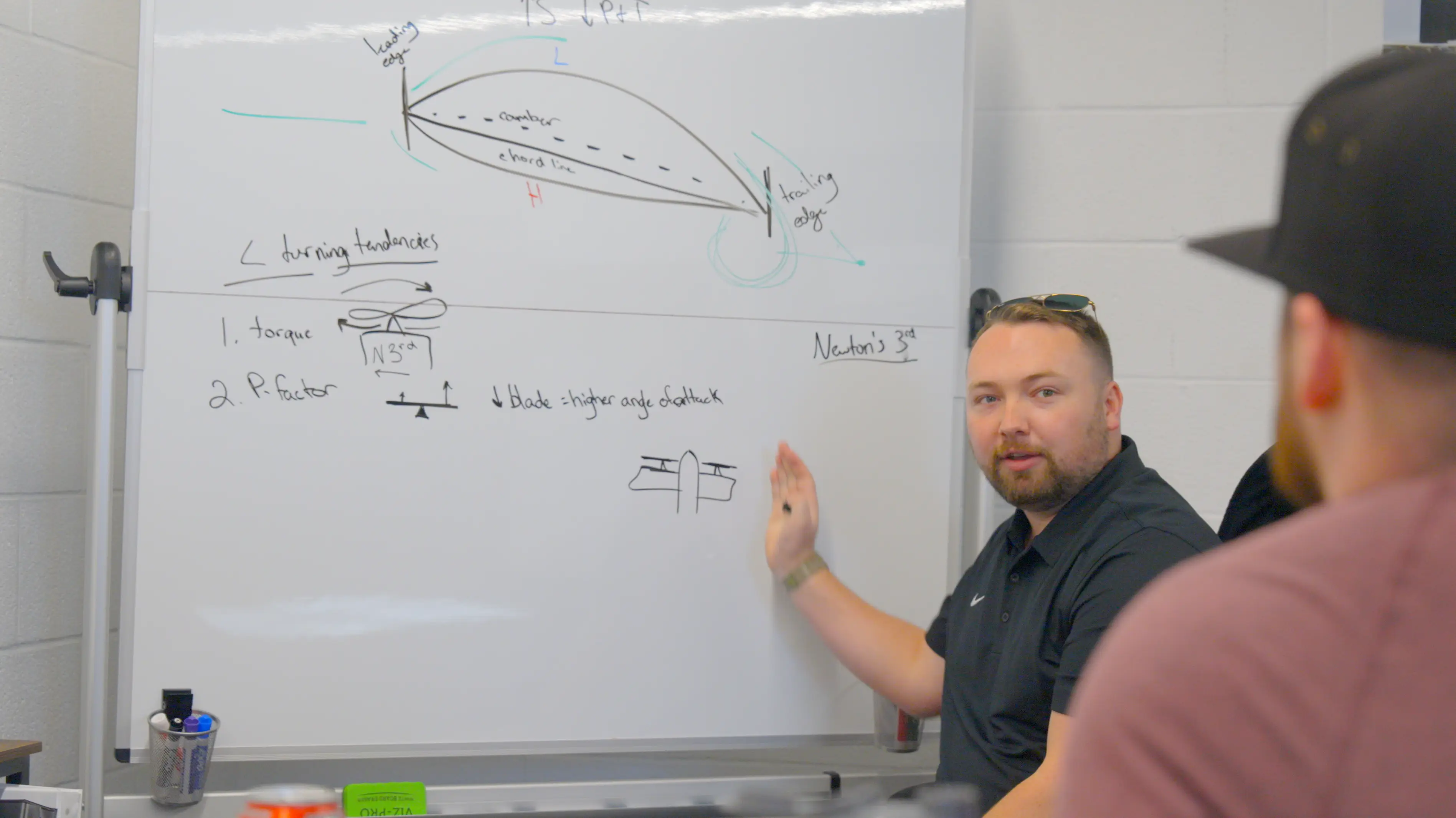 Pilot Instructional Center New Century KS - Ground school CFI teaching students